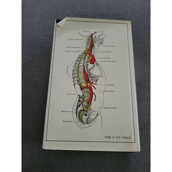 The Classic Collector's Edition Gray's Anatomy 1977 - Picture 2 of 12